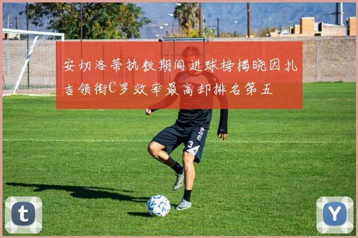安切洛蒂执教期间进球榜揭晓因扎吉领衔C罗效率最高却排名第五