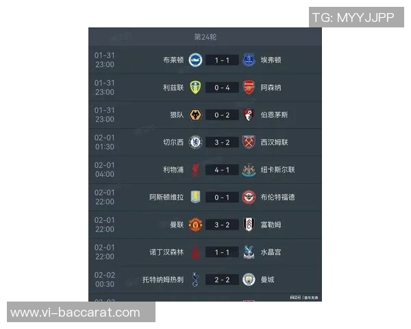 英超最新积分榜曼城紧追阿森纳维拉豪取六连胜稳居第三